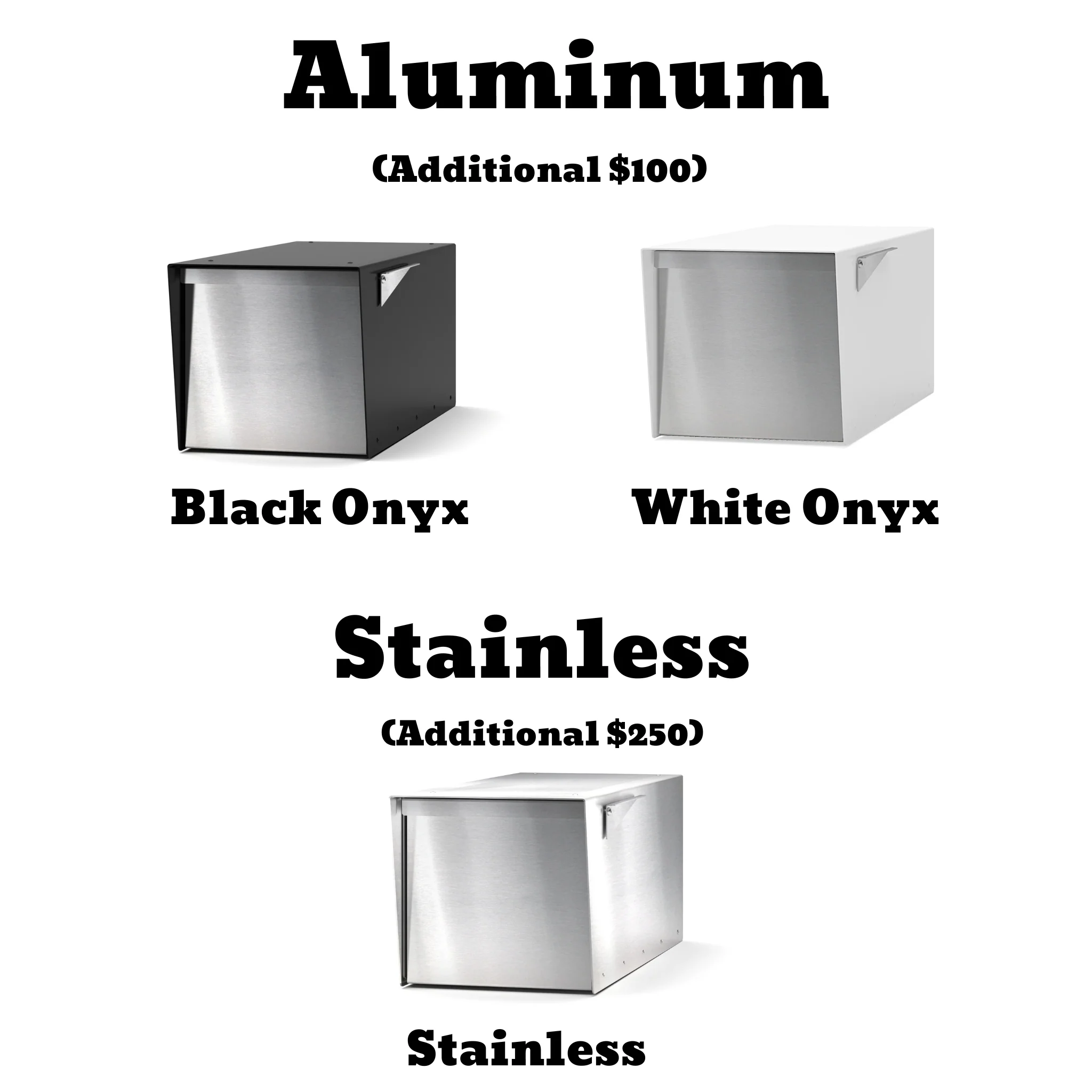 Aluminum and Stainless Mailbox Options - Black Onyx, White Onyx, Stainless Onyx